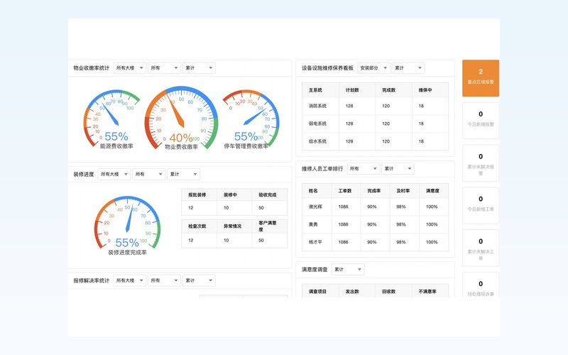 智慧物业管理系统产品界面
